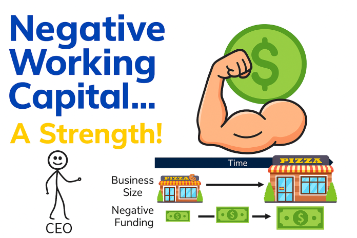 The Secret To Unlock Cash With Negative Working Capital